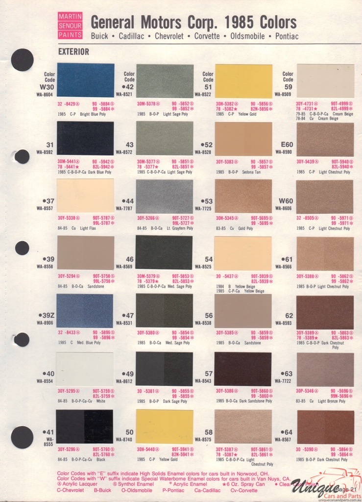 1985 General Motors Paint Charts Martin-Senour 2